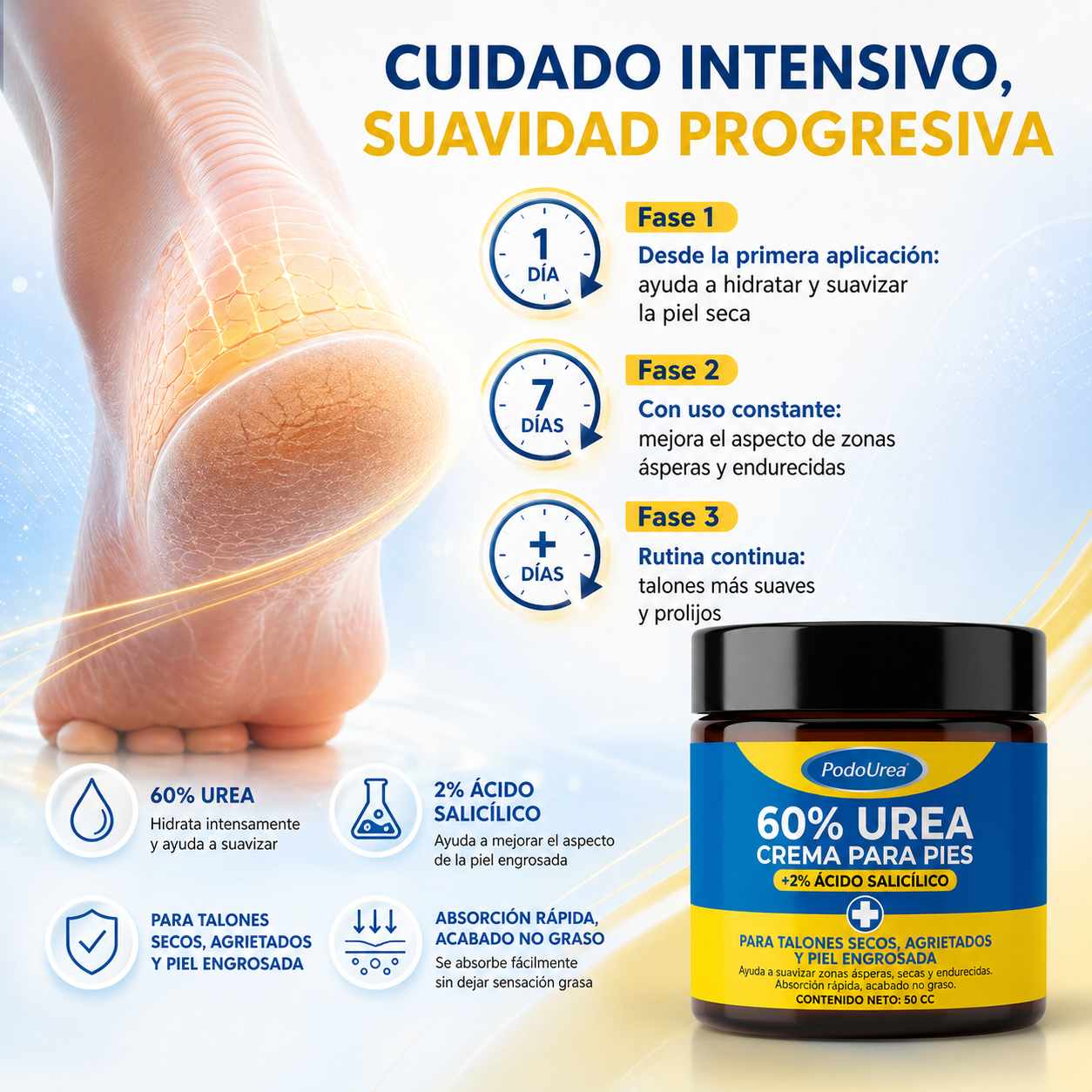 PodoUrea 60™