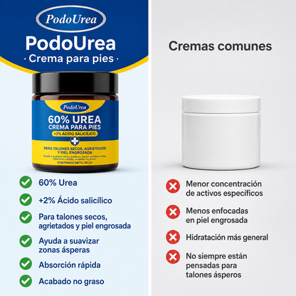 PodoUrea 60™